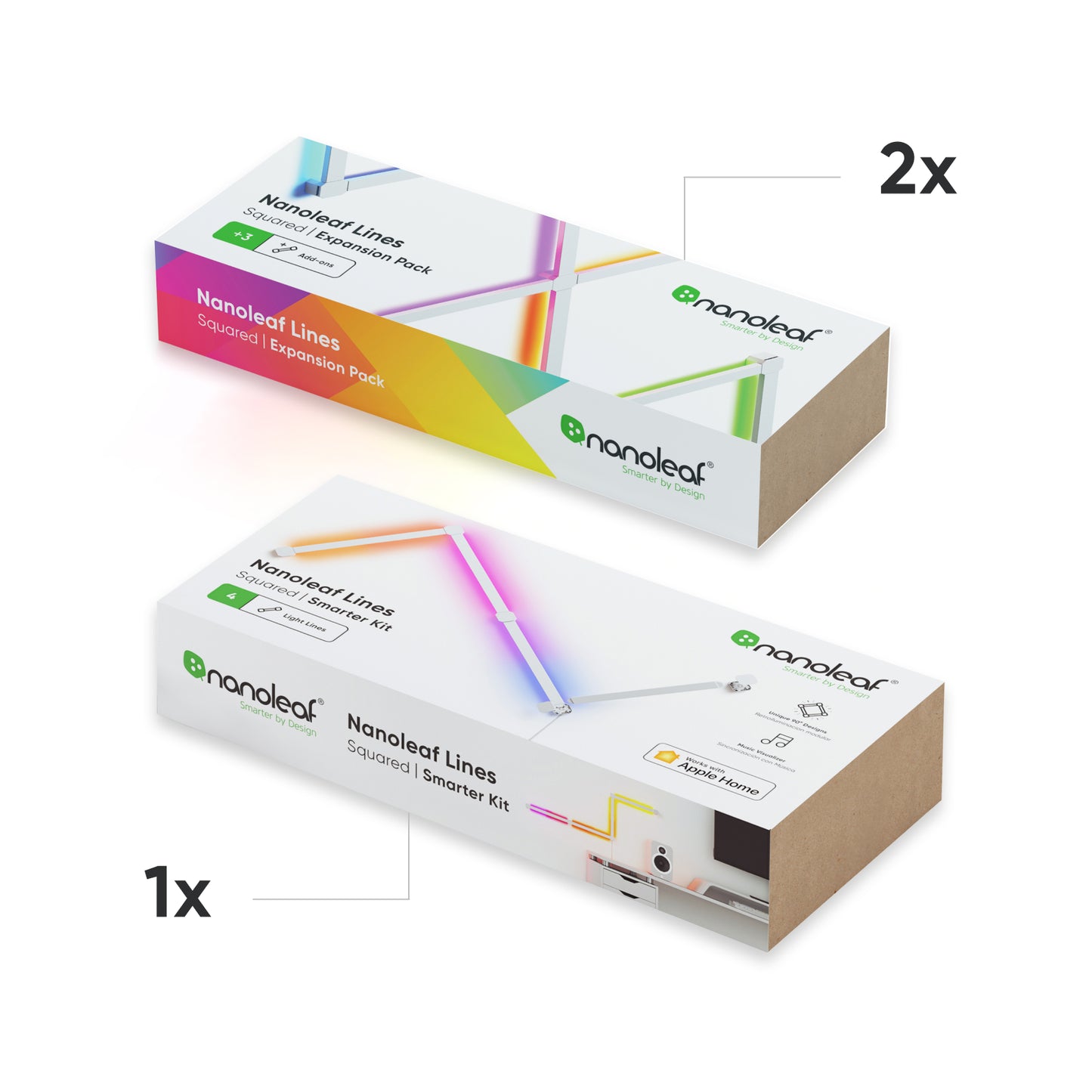 Lines 90 Degrees Smarter Kit (10 Lines)