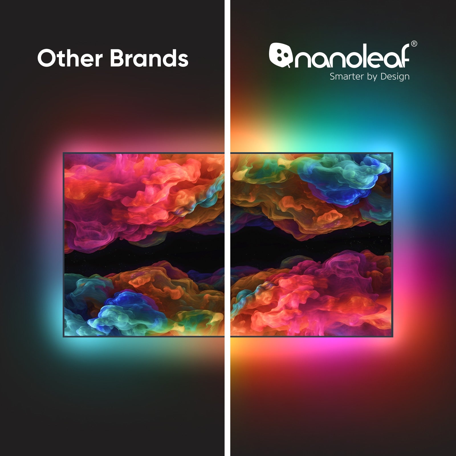 Nanoleaf 4D Screen Mirror + Lightstrip Kit  (TVs & Monitors up to 65")